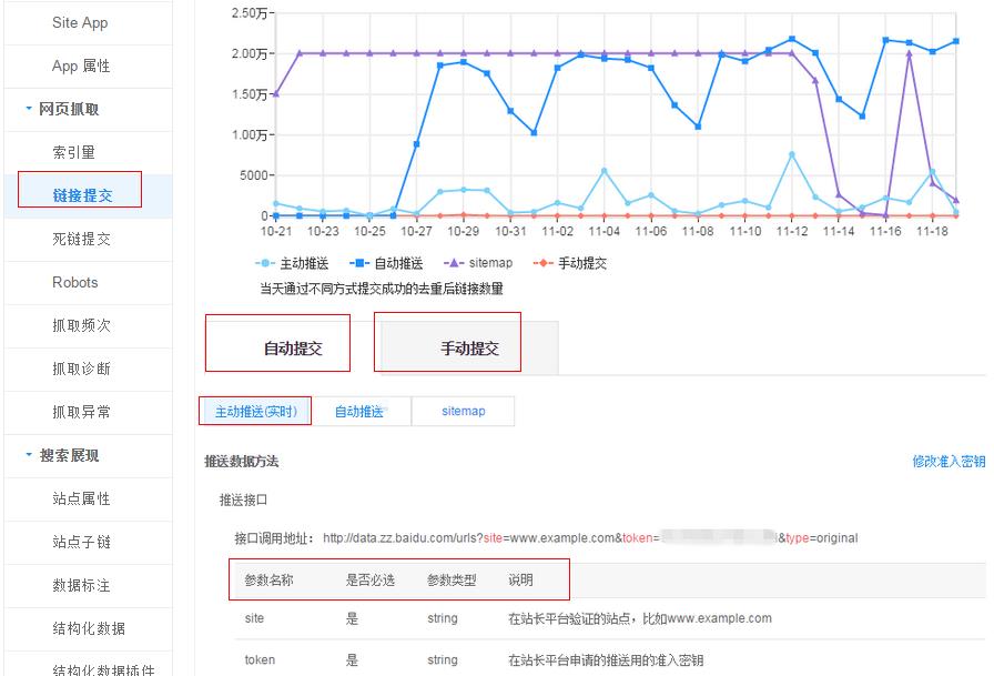 將網(wǎng)站地圖提交給百度的步驟