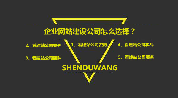 選擇廣州營銷網(wǎng)站建設(shè)公司必須對(duì)比的條件